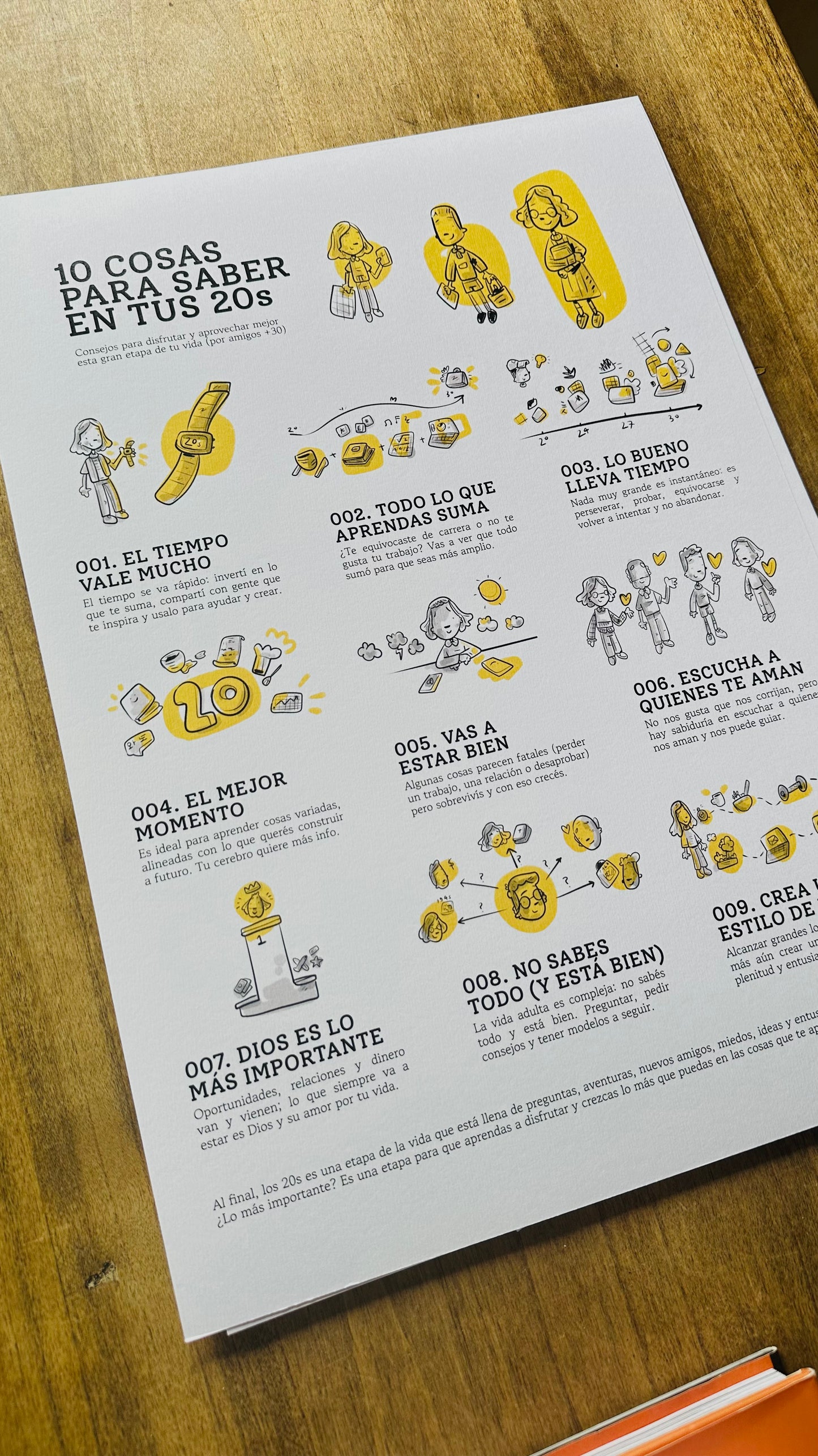 Para tus 20s — Digital PDF (A3)