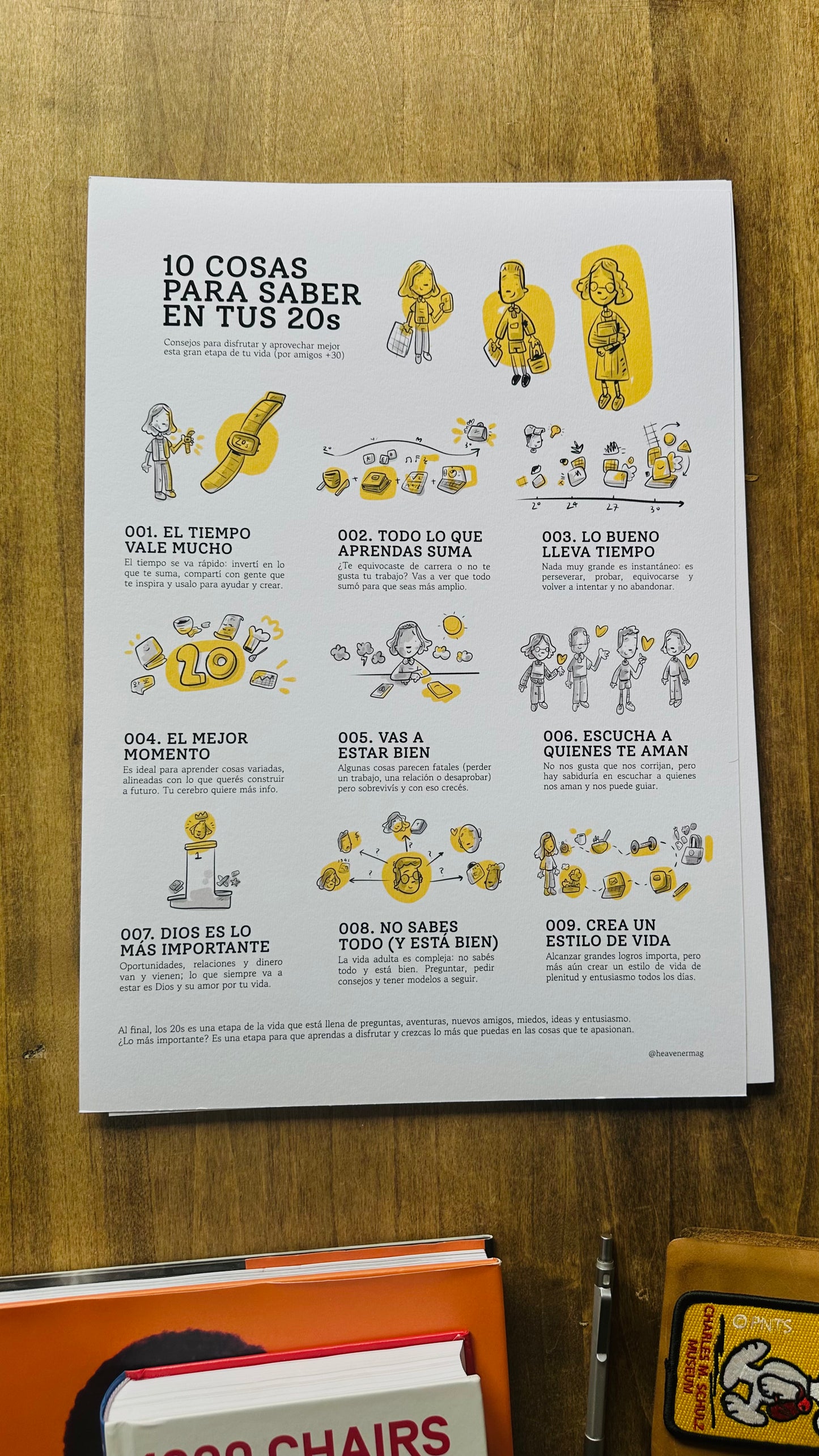 Para tus 20s — Digital PDF (A3)